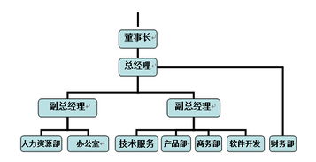 黑龙江中软 基于物联网技术的智能静态交通综合服务系统，引领城市停车新未来