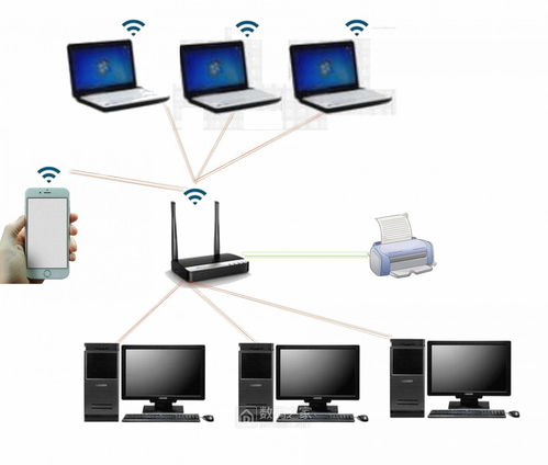无线打印新篇章 USB转WiFi共享器在局域网与物联网中的创新应用